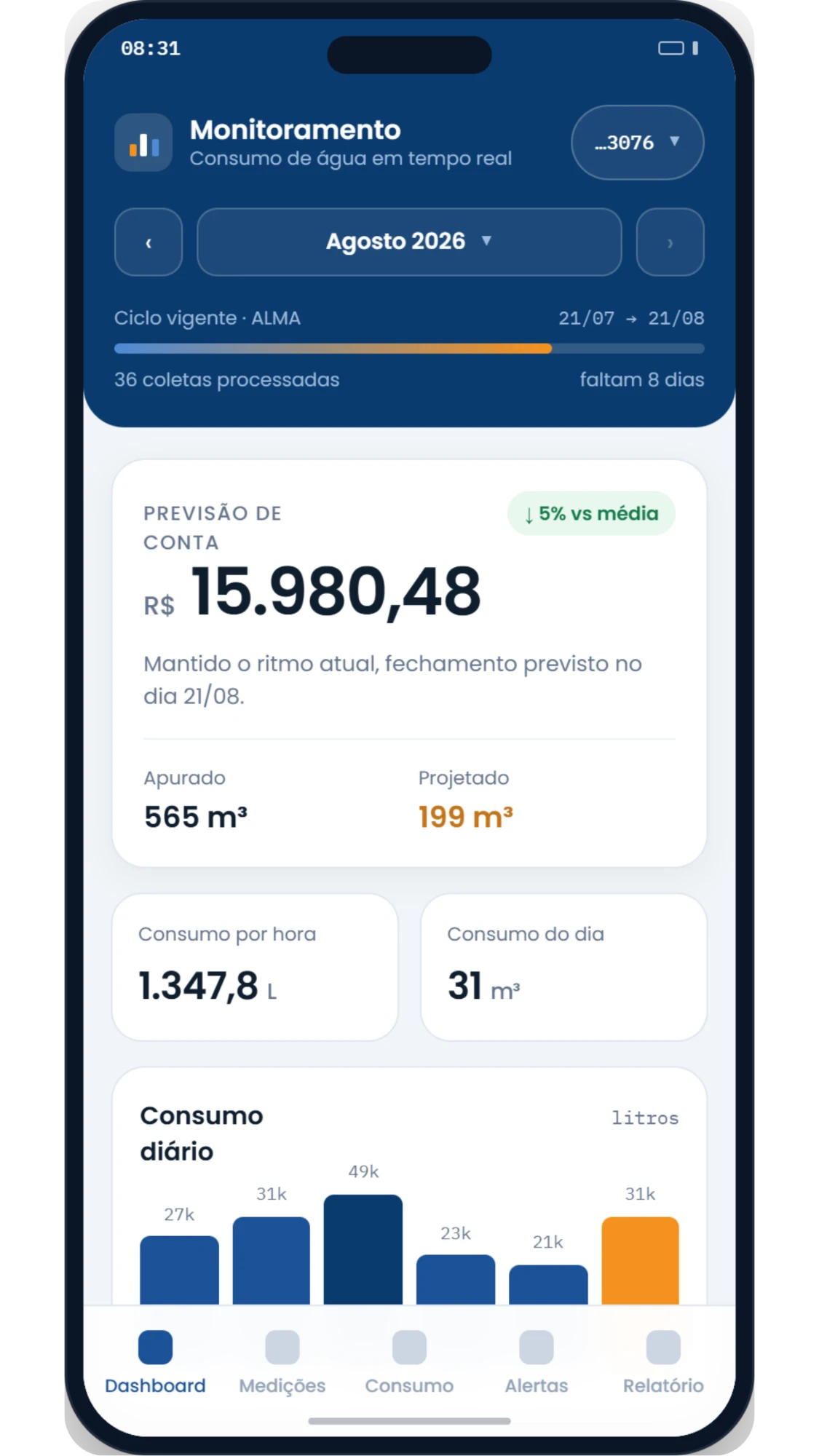 Aplicativo 22Cinco - dashboard de monitoramento de consumo de água em tempo real